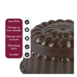 Moule à Bavarois ou Diplomate – Gobel