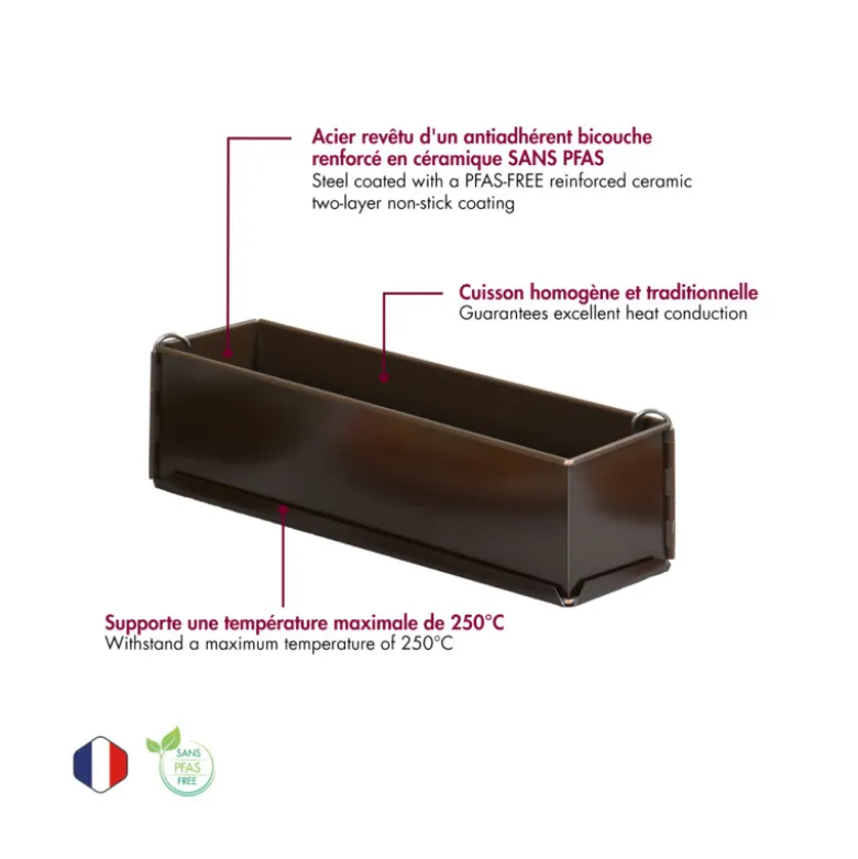 Moule à pâté en croûte 8x30 cm – Gobel
