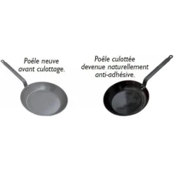 Poele à blinis & Poeffertjes Mineral B Element - De Buyer