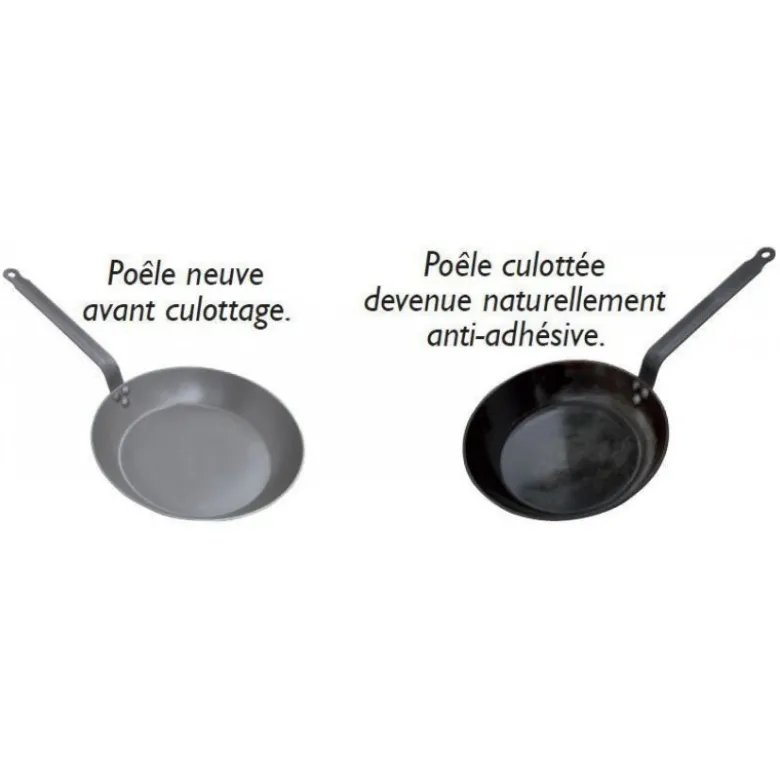 Poele à blinis & Poeffertjes Mineral B Element - De Buyer
