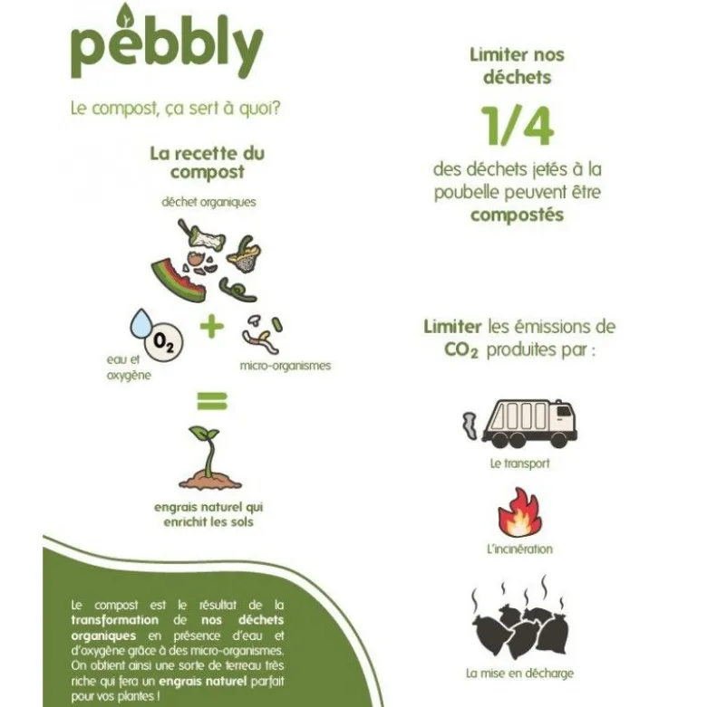 Seau à compost 7L avec filtre charbon - Pebbly